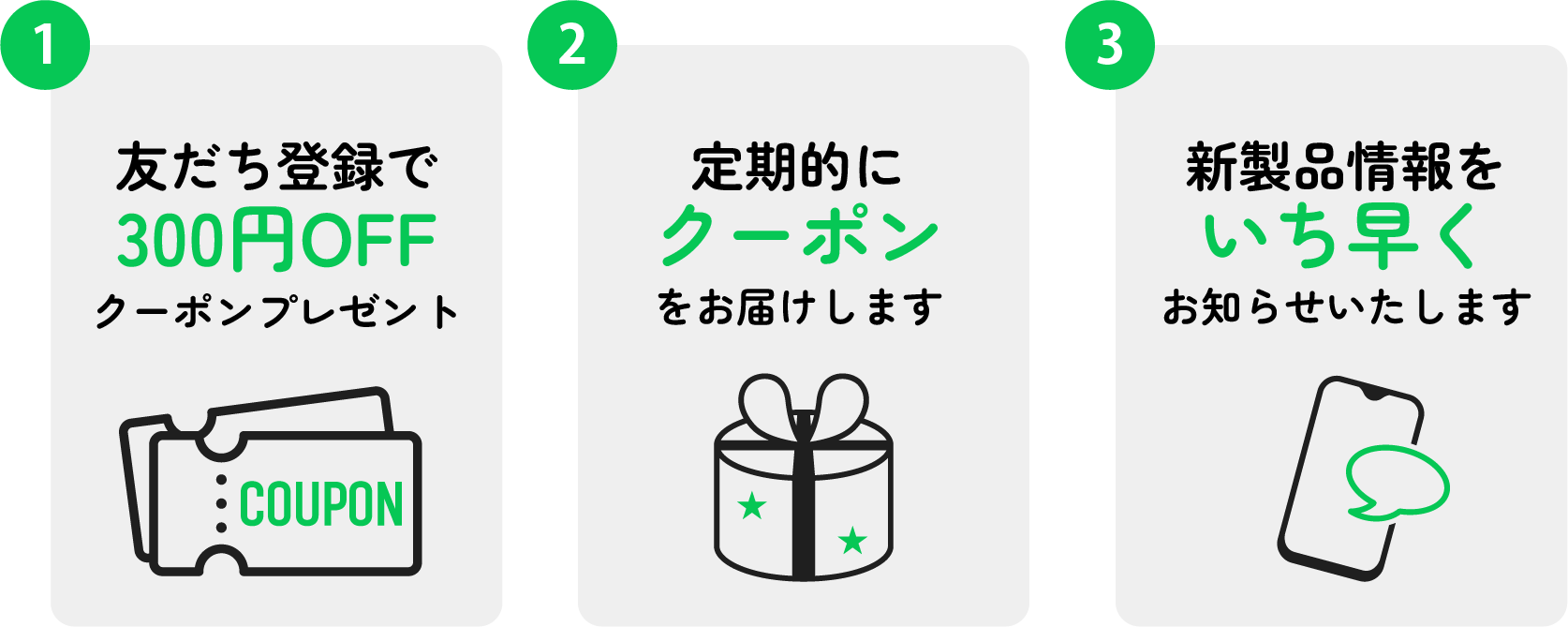 3つの特典